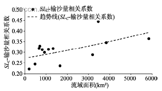 **“她的五重宇宙”与女性被激素影响的一生：多维度对比分析**